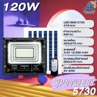ราคา JD81000W ไฟโซล่าเซลล์ ไฟภายนอกอาคาร หลอดled ไฟสปอร์ตไลท์โซล่าเซลJDแท้100 Solar Light รุ่น 45W 65W 120W 200W 300W 650W 1000W แสงสีขาว โคมไฟสปอร์ตไลท์โซล่าเซลล์ โคมไฟถนน พลังงานแสงอาทิตย์ (1306108298)