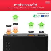 ราคา Eloop E29 ของแท้ 100 แบตสำรอง 30000mAh QC 3 0 PD 18W Power Bank (16969637047)