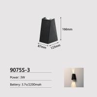 ราคา Solar Wall Lamp Modern Outdoor Lighting LED Decoration Light For Balcony Garden Fence Lights With Light Sensor (16344508815)