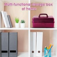 ราคา SHI Glitter Pink Craft Tool Storage Box3 Layer Stackable Carry Tackle Box Sewing Box Organizer for Art (23788437941)