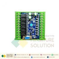 ราคา PLC FX2N Mitsu มิซซู PLC บอร์ดควบคุมการตั้งโปรแกรมใช้ในงานอุตสาหกรรม พร้อมฐานยึดราง GX work2 MI FX2N (11911273640)