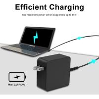ราคา Lenovo Adapter 20V 3 25A 65W ขนาดอะแดปเตอร์4 0 1 7mm เข้ากันได้ Lenovo IdeaPad 330S 320S 320 310S 310 300 100 110S 120S 510 510S (24680073492)