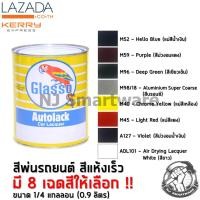 ราคา สีพ่นรถยนต์ ตรานกแก้ว ขนาด 0 900 ลิตร Glasso Automotive Lacquer 0 900 Liter ราคาถูก (1316784884)