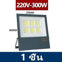 ราคา ไฟน้ําท่วมไฟ LED สว่างเป็นพิเศษใหม่ 400W 500W 600W น้ําท่วมโรงงาน ไฟสปอร์ตไลท์กันน้ําและป้องกันฟ้าผ่ากลางแจ้ง สปอร์ตไลท์ (24456269943)