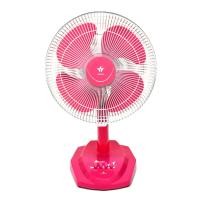 ราคา พัดลมตั้งโต๊ะ 12 นิ้ว ยี่ห้อวาซากิ WASAKI รุ่น icon ไอคอน ผลิตประกอบโรงงานในประเทศไทย รับประกันสินค้า2ปี มอก 934 2558 (21734591784)