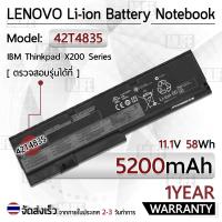 ราคา MLIFE รับประกัน 1 ปี แบตเตอรี่ โน้ตบุ๊ค แล็ปท็อป Lenovo 42T4535 42t4543 42T4650 42T4834 42T4835 5200mAh สำหรับ ThinkPad 42T483 X200 X200s X201 X201i X201S X201si Series FRU 42T4536 Battery Notebook La