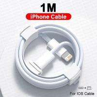 ราคา For Apple Original 30W Quick Charger For iPhone 11 13 12 14 15 Pro Max Mini XR XS 8 Plus iPad Fast Charging Type C iPhone Cable (23450137368)