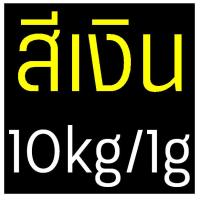 ราคา ส่งฟรี ส่งฟรี เครื่องชั่งดิจิตอลแสตนเลส 4 หน่วยตวง รุ่น 10 กิโล 3 กิโล เสถียรกว่าเดิม Stainless Steel Kitchen scale เครื่องชั่ง ชั่งน้ำหนัก ตาชั่ง เครื่องชั่งดิจิตอล เครื่องชั่งน้ำหนักดิจิตอล ตาชั่งด