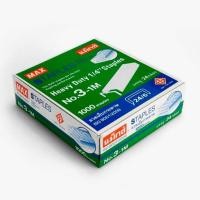 ราคา Max แม็กซ์ ลวดเย็บกระดาษ no 3 1M ลูกแม็กซ์ Staples ยกกล่อง 24กล่องเล็ก (2847526715)