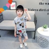 ราคา ชุดกีฬาเด็ก 2025 เสื้อแขนกุด กางเกงขาสั้น ลายการ์ตูนน่ารัก เนื้อผ้าเหงื่อไม่ออก ใส่สบายสำหรับเด็ก 1 8 ขวบ (24289397251)