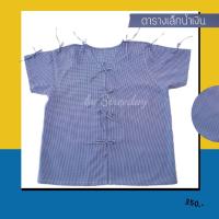 ราคา เสื้อผู้ป่วย สีน้ำเงินตารางเล็ก ผูกด้านหน้า ผูกแขนทั้ง2ข้าง (18545203894)
