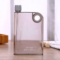 ราคา 380Ml Creative Square Book Kettle Ring A5 Notebook Clear Plastic Cup Outdoor Portable Flat Water Cup Leakproof Drinking Bottle (20019482904)