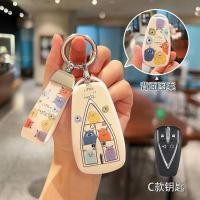 ราคา เคสกุญแจรถยนต์ Changan LUMIN Cs75plus Yong Plus Car Cs55 LUMIN Univ OSHAN ปลอกกุญแจ พวงกุญแจรถ (24691409747)