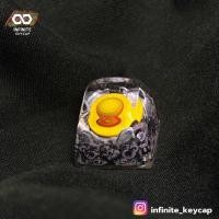ราคา คีย์แคป ลายหมวกวันพีช keycap artisan one piece (22400347650)