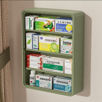 ราคา Gratz MALL กล่องยาขนาดใหญ่ในครัวเรือน กล่องยาสามัญ ตู้เวชภัณฑ์ ตู้ใส่ยา ชุดปฐมพยาบาล ตู้ยาสามัญประจำบ้าน (24469797206)