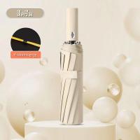 ราคา ร่มกันฝน Umbrella ร่มพับออโต้ ร่มกันแดด กัน UV ร่มกันยูวี ร่มพับได้ ทันสมัย เปิดปิดเพียงปุ่มเดียว กันยูวี 99 (19409451419)
