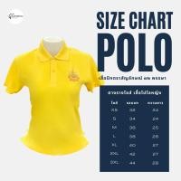 ราคา พร้อมส่ง เสื้อเหลืองปักตราสัญลักษณ์ 72พรรษา เสื้อโปโลสีเหลืองปักตราสัญลักษณ์ 72พรรษา เสื้อเหลืองปักตรา (21788053485)