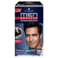 ราคา Schwarzkopf Men Success 40ml ชวาร์สคอฟ เมนส์ซัคเซส 40มล (21947091618)