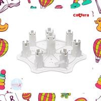 ราคา CAMERA อะไหล่เครื่องนึ่งขวดนม แกนเสียบขวดนม9041 (16299511570)