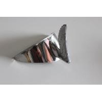 ราคา แก็ปไฟหน้า มีนก c50 c65 c70 c90 ไฟหน้า (7696174571)