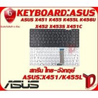 ราคา KEYBOARD ASUS X451 ใช้ได้กับรุ่น k455 K455L K456U X452 X453S X451C X451 F401E F401 X451E E1007CA X451M X453 W50JK FL40 (13756887607)