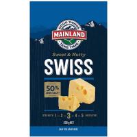 ราคา เมนแลนด์สวิสชีสรสเค็มน้อย 200ก Mainland Swiss Cheese 200g (22817462589)
