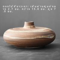 ราคา จิตรกรรมกระเบื้องดินเผาขนาดเล็กสไตล์ญี่ปุ่นวินเทจ เครื่องประดับตกแต่งบ้าน สไตล์โมเดิร์นเรียบง่าย ชุดชา กระติกน้ำร้อน (24113779566)