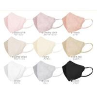 ราคา MASK แมสผู้ใหญ่ทรง3D v fit 1กล่อง60ชิ้น หลากสี เหมาะกับฤดูร้อน พร้อมส่งจากไทย (24128794209)