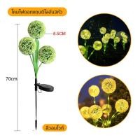 ราคา โคมไฟ Led โคมไฟโซลล่าเซลล์ โคมไฟเรซิ่น บ้านเทพนิยายเรซิ่น พลังงานแสงอาทิตย์ กันน้ํา สําหรับตกแต่งสวน (24497747764)