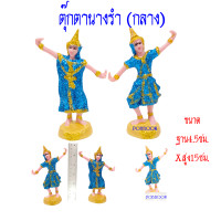 ราคา ตุ๊กตานางรำ เรซิ่นกลาง เครื่องตั้งศาล นางรำแก้บน ของแก้บน นางละครนางรำ ศาลพระภูมิ ศาลตายาย ศาลเจ้าที่ อุปรณ์ตั้งศาล หลากหลาย (2257512745)