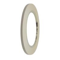 ราคา 2mm Width 3M 471 Vinyl Tape Fineline Fine line Pinstriping Masking Tape Blue Floor Tape 2mm x 33m (18791245060)