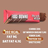 ราคา barebells sweden protein bar 20g protein series no sugar added price bar (24473181187)