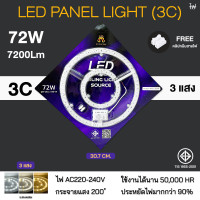ราคา แผงไฟLED แผงไฟแม่เหล็ก LED สลับ3แสง Ceiling light panel แผงไฟบ้าน 28W 36W 48W 72W แผ่นชิป ไฟเพดานLEDกลม แผงไฟแม่เหล็ก แผงไฟโคมซาลาเปา แรงดันไฟ220V (24413037809)