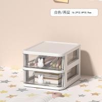 ราคา ส่งใน24 ชม กล่องลิ้นชักพลาสติกใสขนาดเล็กกล่องเก็บของตั้งโต๊ะกล่องเก็บเครื่องเขียน2 3 4 5ชั้น ลิ้นชักเล็กSmall transparent plastic drawer box (23412029675)