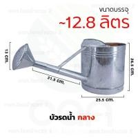 ราคา บัวรดน้ำ บัวรดน้ำสังกะสี บัวสังกะสี มีครบทุกขนาด บัวจิ๋ว บัวเล็ก บัวกลาง บัวใหญ่ บัว (5502070066)