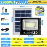 ราคา BEARS ซื้อ1แถม1 ไฟโซล่าเซลล์ หลอดไฟ led 30000W IP68 กันน้ำ กันฟ้าผ่า โซล่าแสงสีขาว ไฟถนน เซ็นเซอร์ Solar Light โซล่าเซลล์ ไฟสปอร์ตไลท์ LED ไฟสนาม รับประกัน 30 ปี (24780408136)