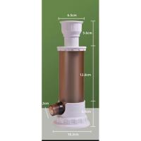 ราคา L แถมไส้ทดลอง16 กระบอกอัดไส้กรอก อุปกรณ์สำหรับทำอาหาร ใช้ได้ทั้งไส้เทียมคอลลาเจนและไส้จริง (23936164193)