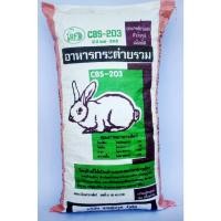 ราคา อาหารกระต่าย cbs203 ร่อนผง อาหารล็อตใหม่ล่าสุด แบ่งขาย 4 5กิโลกรัม (22775553283)