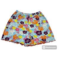 ราคา Big sizeกางเกงขาสั้นเพิ่มใหญ่2xl 3xl กางเกงขาสั้นสาวอวบ ใส่เล่น ใส่นอน ใส่สบายอยุ่บ้าน พร้อมส่ง (9609767203)