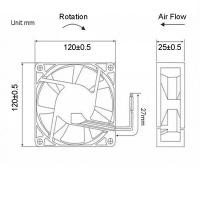 ราคา พัดลมระบายความร้อนอุตสาหกรรมแบริ่งด้วยมอเตอร์ไร้แปรงถ่านระบายอากาศแบบอุปกรณ์คอมพิวเตอร์ DC 12V 120มม 80มม 40มม (24251901546)