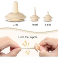 ราคา จุกนมกระรอก จุกนมลูกแมว จุกป้อนนมแมว นมแมวแรกเกิด สลิงป้อนนมแมว (23584221524)