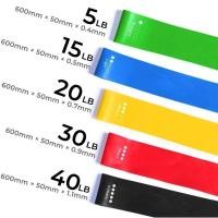 ราคา พร้อมส่ง ออกกําลังกาย ยางออกกำลังกายขา ยางยืดวงแหวน ชุด 5เส้น เชือกออกกําลังกาย สายยืดออกกําลังกายแขน (24732972475)