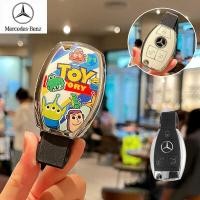 ราคา เคสรีโมทกุญแจรถยนต์ สําหรับ benz calss A C E S เคสกุญแจรถ BENZ GLA GLB GLC GLS พวงกุญแรถยนต์ BENZ CLA (23093444181)