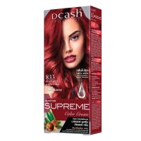 ราคา โฉมใหม่ โทนสีแดง Dcash professional master supreme คัลเลอร์ ครีม 100ml (19792193896)