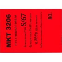 ราคา ชีทเฉลยข้อสอบ MKT3206 การวางแผนการตลาด อ ศิริรัช S 67 (24662537511)