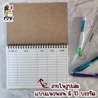 ราคา รายรับรายจ่าย สมุดรายรับรายจ่าย สมุดบัญชี ขนาดA5 สันขดลวด (18358002391)