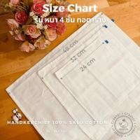 ราคา ผ้าสาลู เช็ดหน้าเด็ก หนา 4 ชั้น ทอตาราง เนื้ออองฟอง (22169975652)