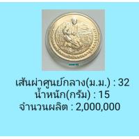 ราคา เหรียญที่ระลึกรางวัลนักวิทยาศาสตร์ดินเพื่อมนุษยธรรม๒๕๕๕ (19627596789)