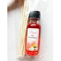 ราคา น้ำหอมปรับอากาศ ยี่ห้อห้องหอม HONG HOM Reed difusser น้ำหอมก้านไม้กระจายกลิ่น (20184236510)