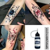 ราคา ครีมทาลายมือธรรมชาติ 7 สี ครีมแต่งหน้าสัตว์เลี้ยง กันน้ำ ทนทาน ครีมทาลายมือ ผลไม้ ช่องทางการสั่งซื้อสินค้าตรงจากจีนแผ่นดินใหญ่ (24926455817)